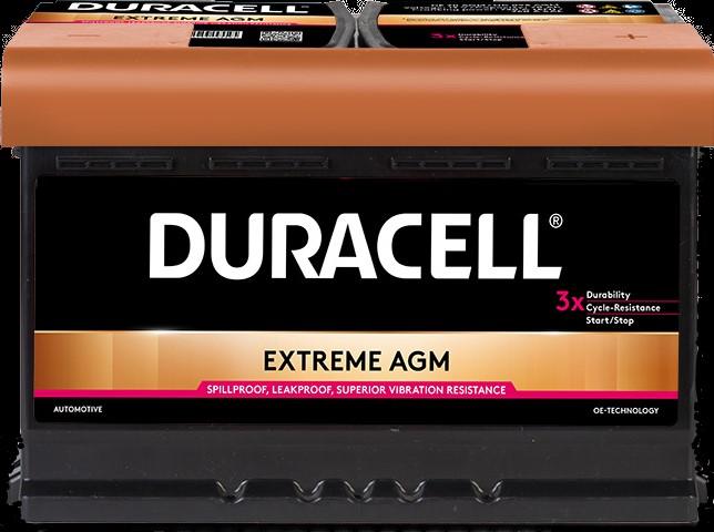 Nowy Duracell AGM