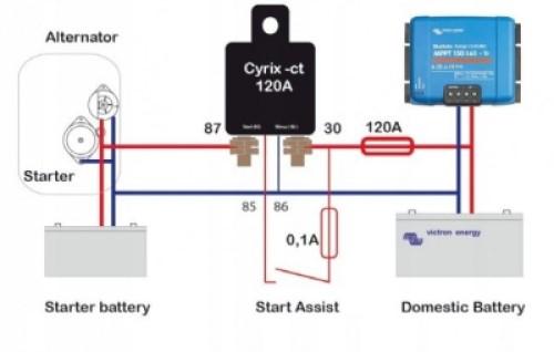 przełącznik Cyrix CT Victron Energy- przykładowy schemat podłączenia w instalacji fotowoltaicznej w kamperze